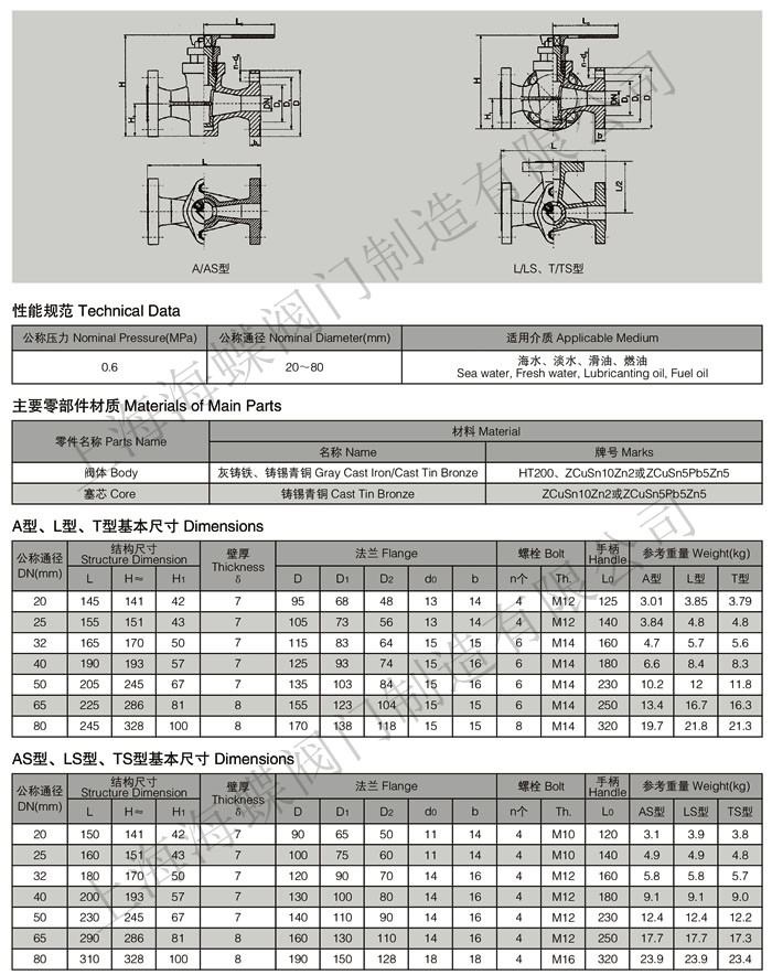 GB593-1993船用法兰铸铁填料旋塞.jpg